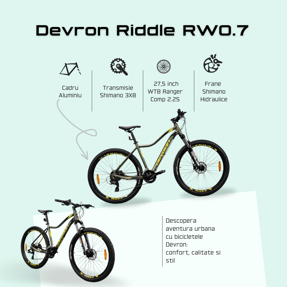 Bicicleta Mtb Devron Riddle 2023 RW0.7 - 27.5 Inch, S, Verde